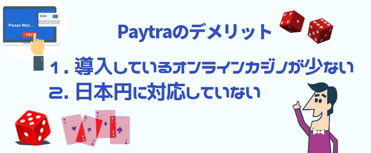 Paytraのデメリット
