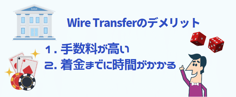 Wire Transferのデメリット