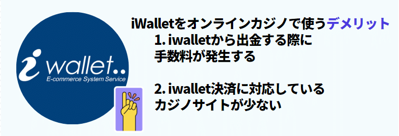 iWalletをオンラインカジノで使うデメリット